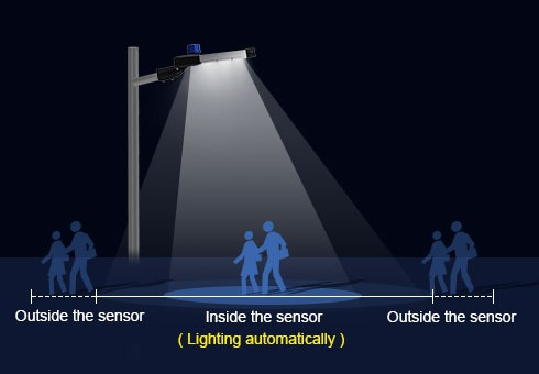 Luz de calle LED con sensor