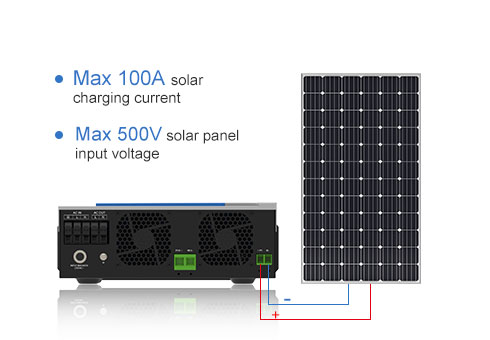 La corriente de carga solar máxima 100A y el voltaje de entrada máximo del panel solar 500V mejoran las deficiencias actuales de productos similares en el mercado.