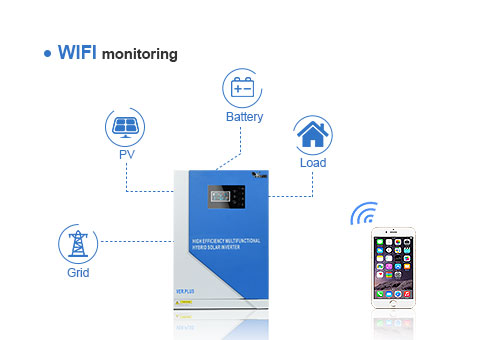Opcional WIFI Función de monitoreo, usted puede comprobar el estado de funcionamiento del sistema a través de APP en cualquier momento, y darse cuenta de la operación remota.