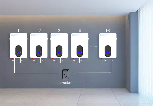 La capacidad de la batería de litio LiFePO4 montada en la pared se puede conectar en paralelo para almacenar más energía y satisfacer las necesidades de los requisitos de capacidad.