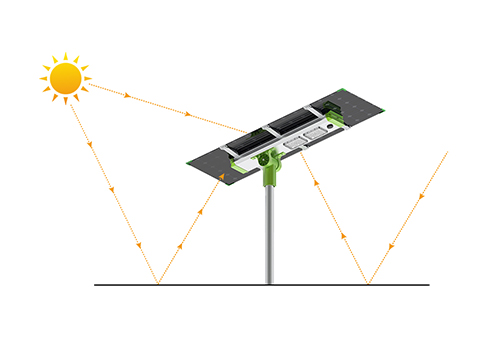 Panel solar de doble cara Luz de calle solar (SL-X)