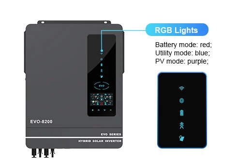 Iluminación RGB para diferentes modos de trabajo: modo de batería, modo de utilidad y modo PV.