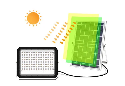 Panel solar de alta eficiencia con alta tasa de conversión, garantiza el brillo de la fuente de luz y el tiempo de irradiación.