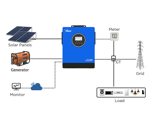 Inversor 6KW-10KW-PV-Solar-Inverter