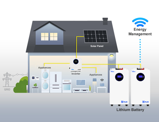 5kwh batería de iones de litio
