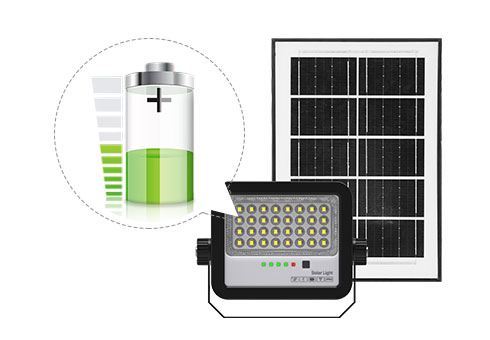 Luces de inundación de seguridad solar